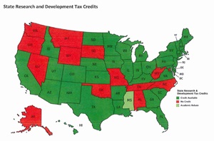 State Research & Development Tax Credits