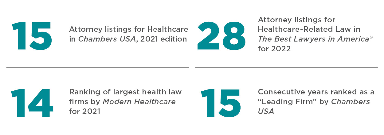 Bradley by the Numbers Healthcare