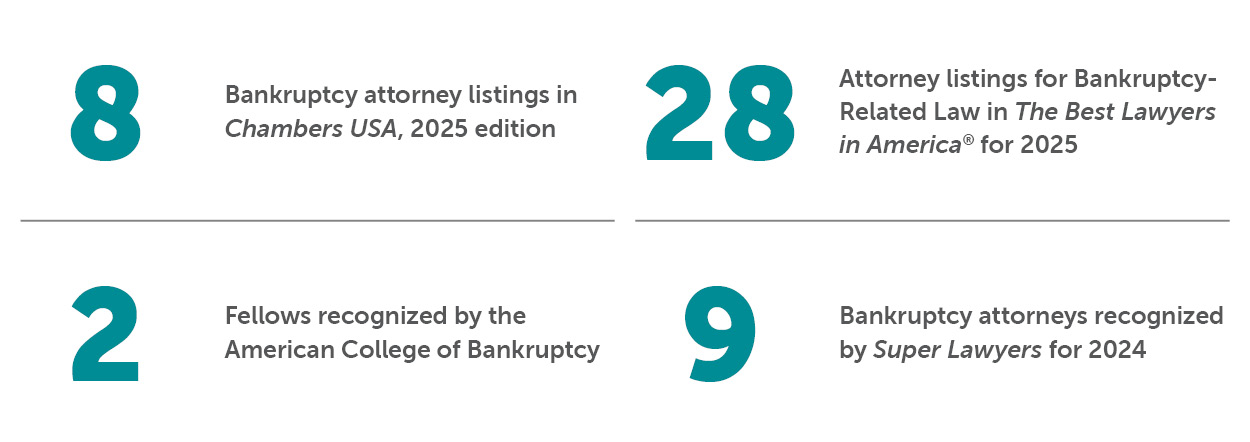 Bradley by the Numbers Bankruptcy