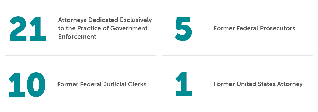Bradley by the Numbers Government Enforcement