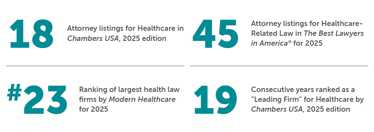 Bradley by the Numbers Healthcare