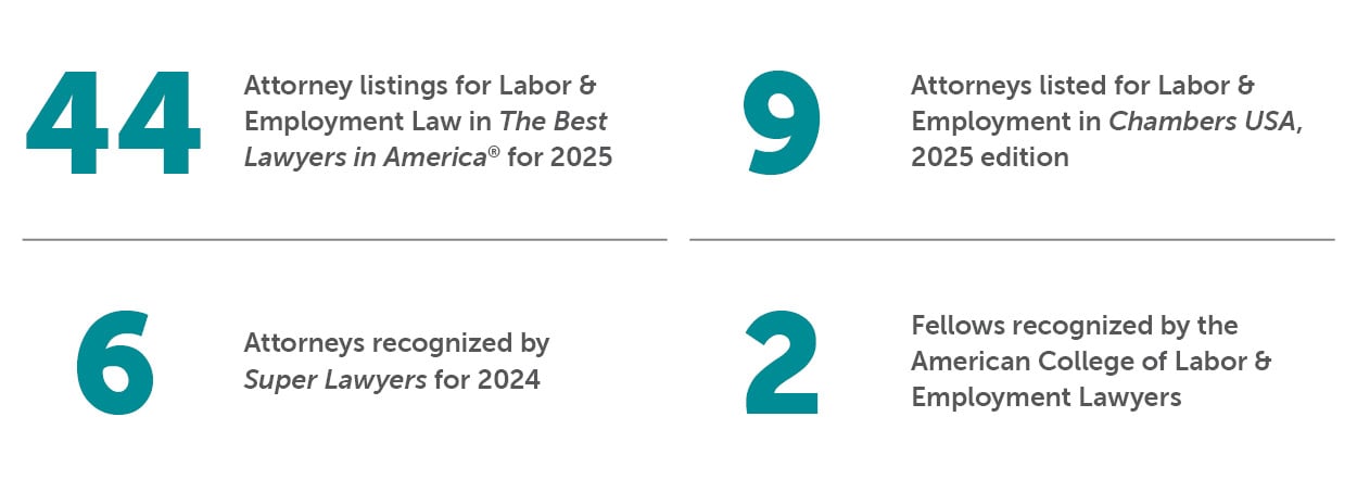 Bradley by the Numbers Labor & Employment