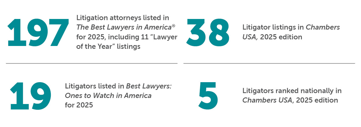 Bradley by the Numbers Litigation