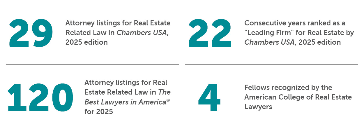 Bradley by the Numbers Real Estate