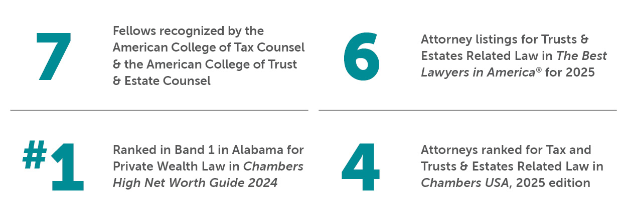 Bradley by the Numbers Trusts & Estates