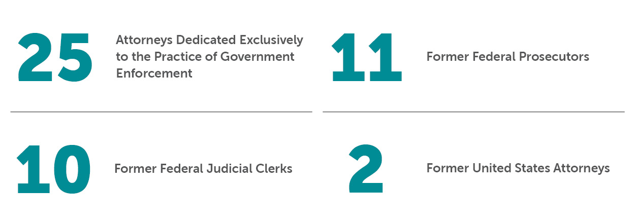Bradley by the Numbers Government Enforcement