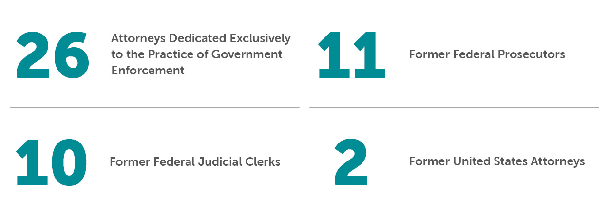 Bradley by the Numbers Government Enforcement