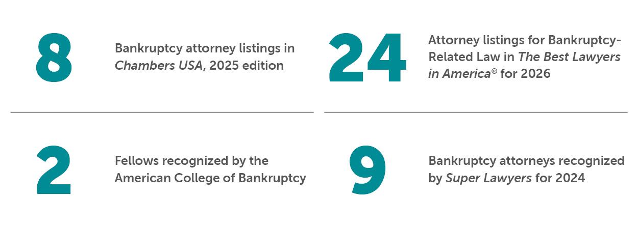 Bradley by the Numbers Bankruptcy