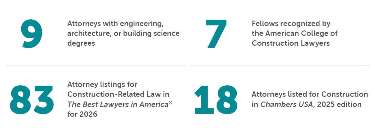 Bradley by the Numbers Construction