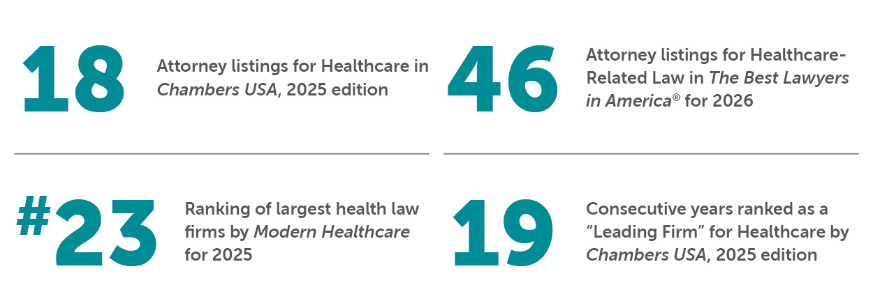 Bradley by the Numbers Healthcare