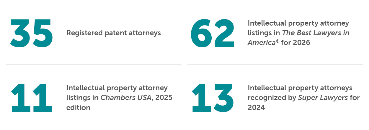 Bradley by the Numbers Intellectual Property