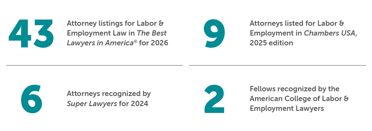 Bradley by the Numbers Labor & Employment
