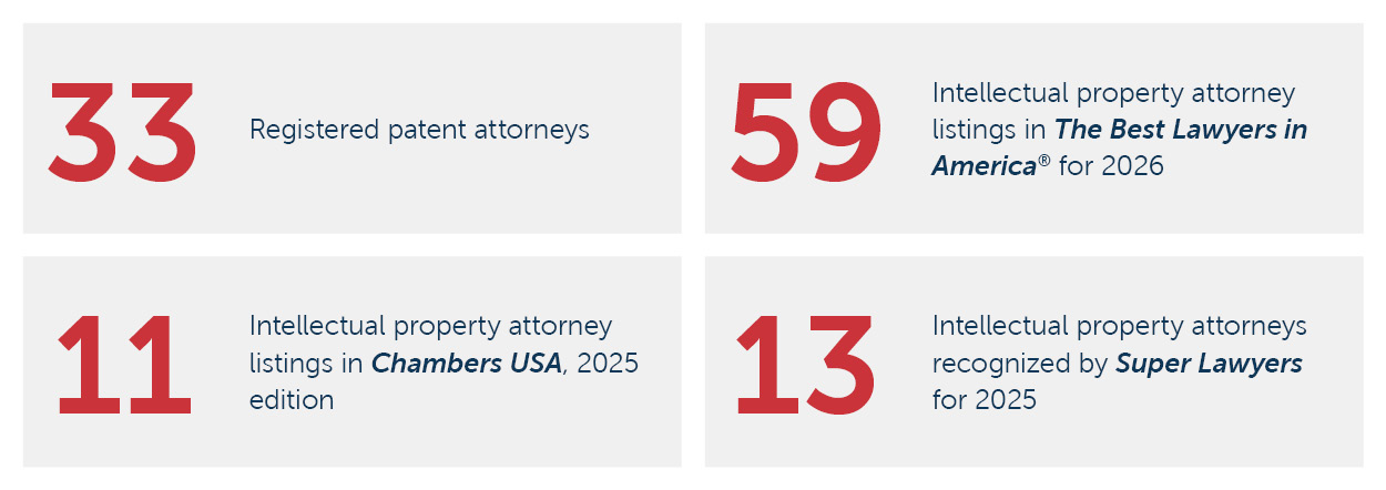 Bradley by the Numbers Intellectual Property