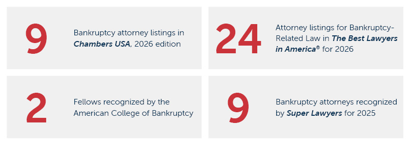 Bradley by the Numbers Bankruptcy