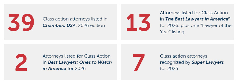 Bradley by the Numbers Class Action Litigation