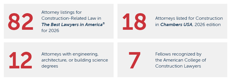Bradley by the Numbers Construction 