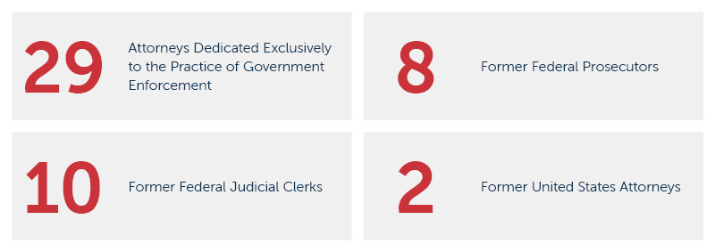 Bradley by the Numbers Government Enforcement