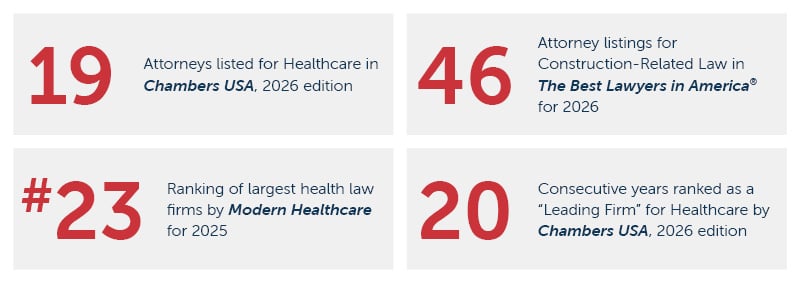 Bradley by the Numbers Healthcare