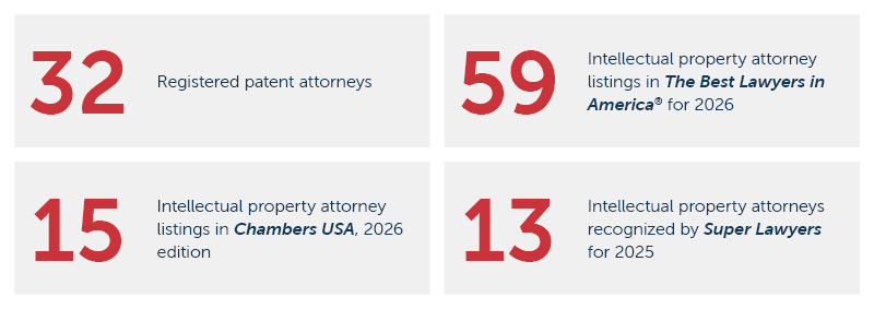 Bradley by the Numbers Intellectual Property