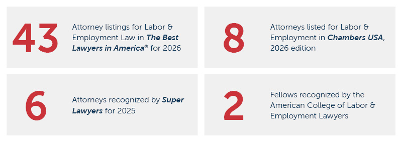 Bradley by the Numbers Labor & Employment