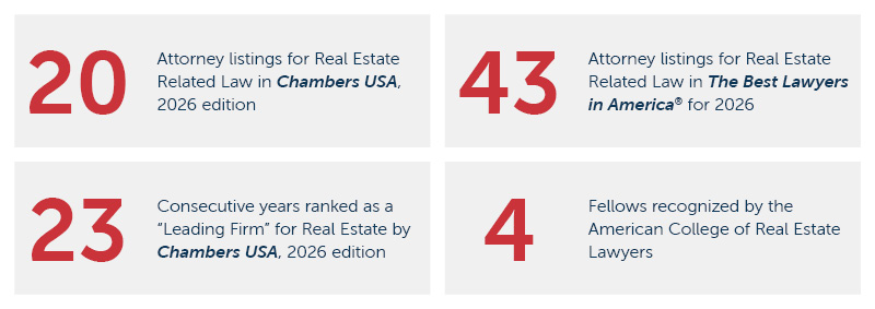 Bradley by the Numbers Real Estate