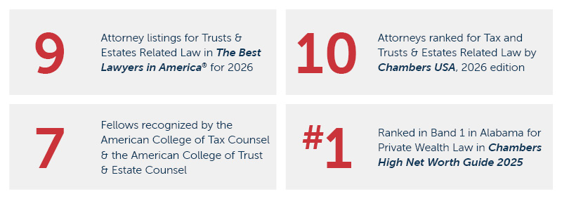 Bradley by the Numbers Trusts & Estates