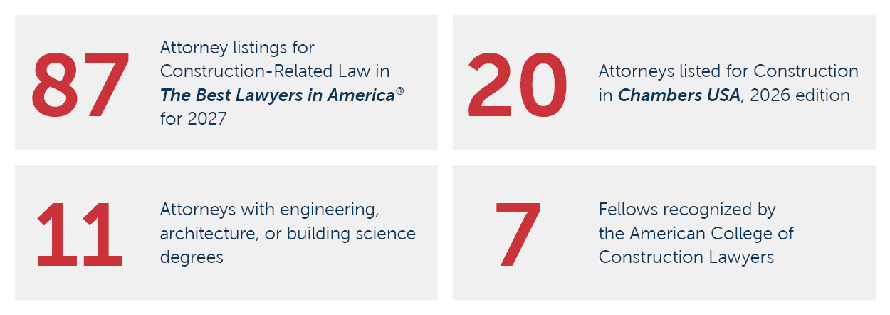 Bradley by the Numbers Construction 