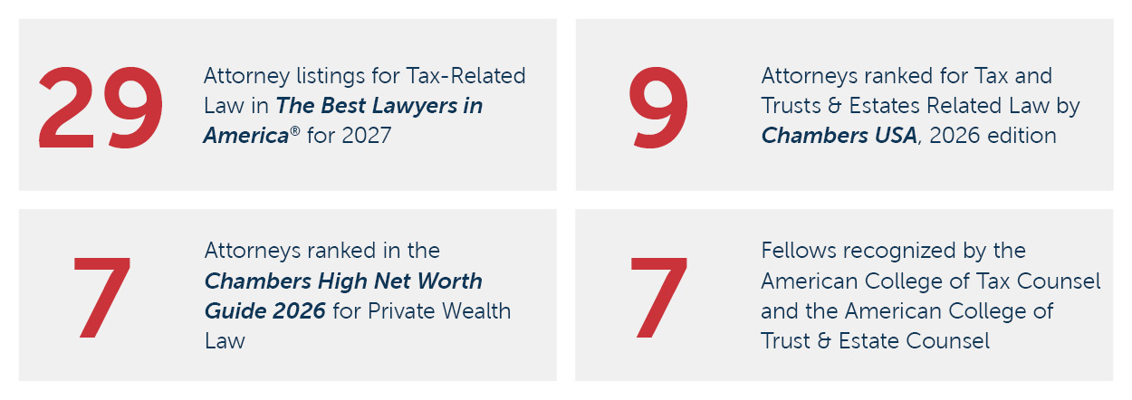 Bradley by the Numbers Tax