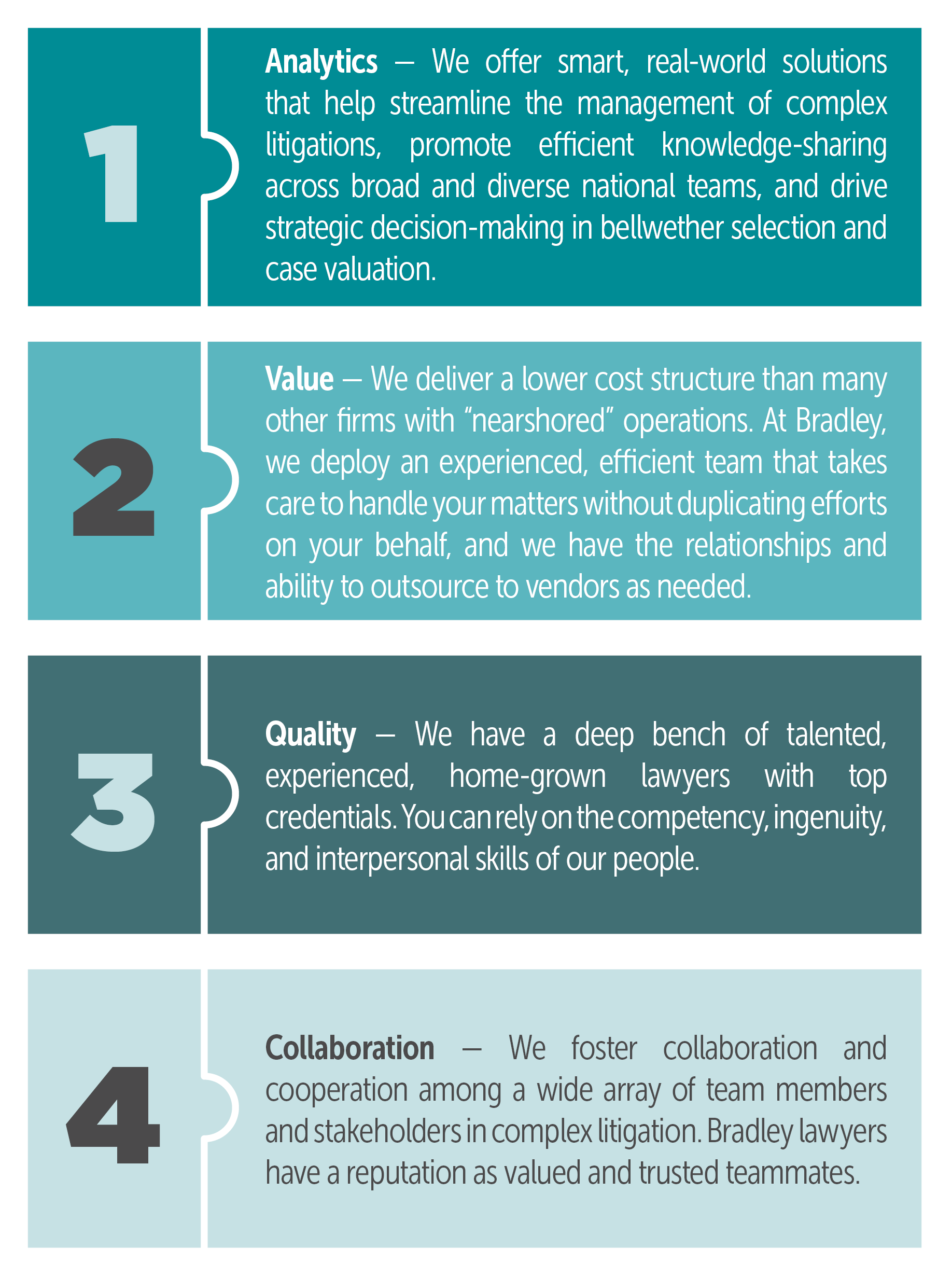 Client Benefits Infographic