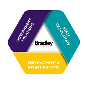 State Attorneys General and Regulators Infographic - Three-Pronged Approach: Government Relations, State Regulators, and Enforcement & Investigations